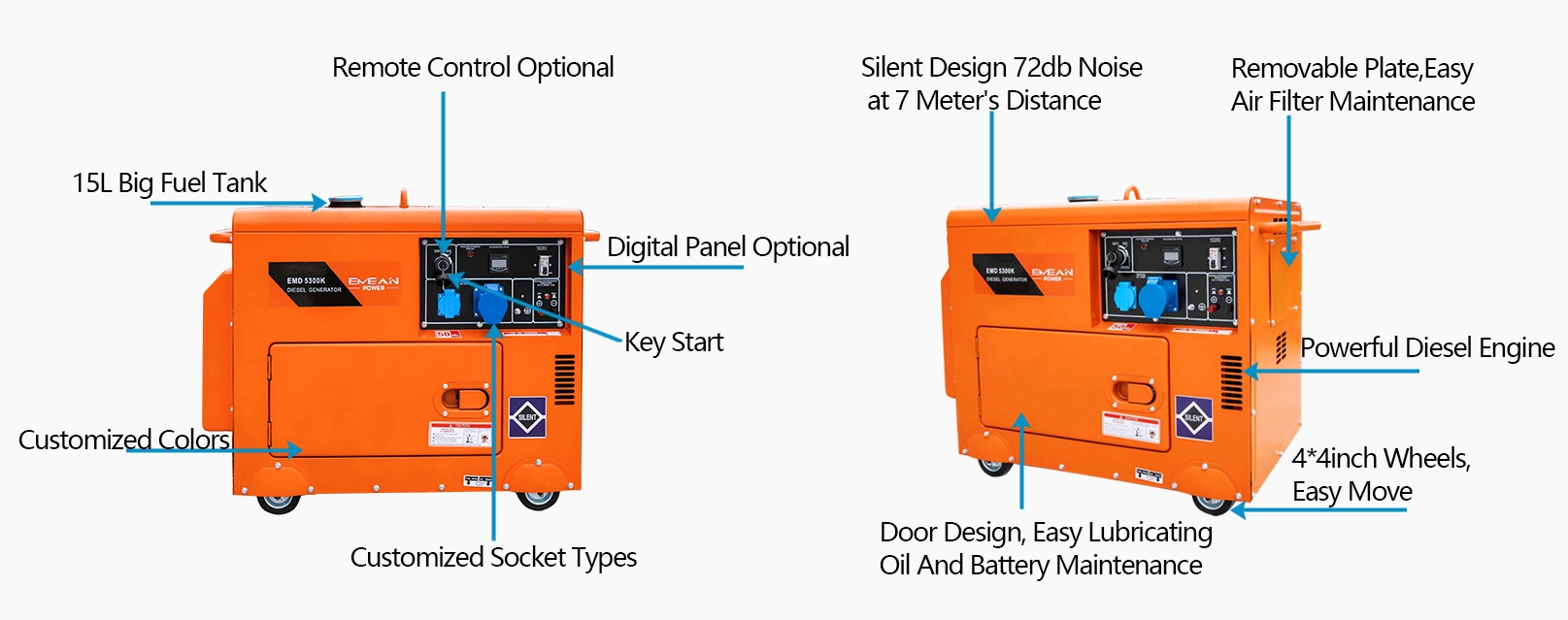 تفاصيل المولد 5KVA تفاصيل المولد 5KVA