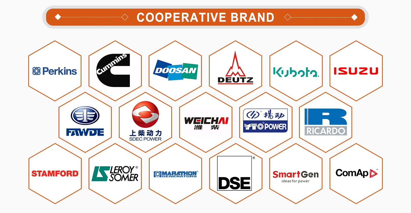 علامة تجارية تعاونية للمولدات الكهربائية علامة تجارية تعاونية للمولدات الكهربائية